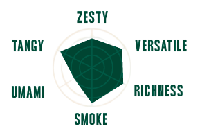 Lime Chipotle Hot Sauce flavour radar